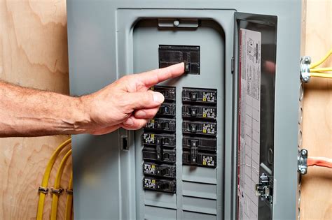 electric box to turn power on|circuit breaker box explained.